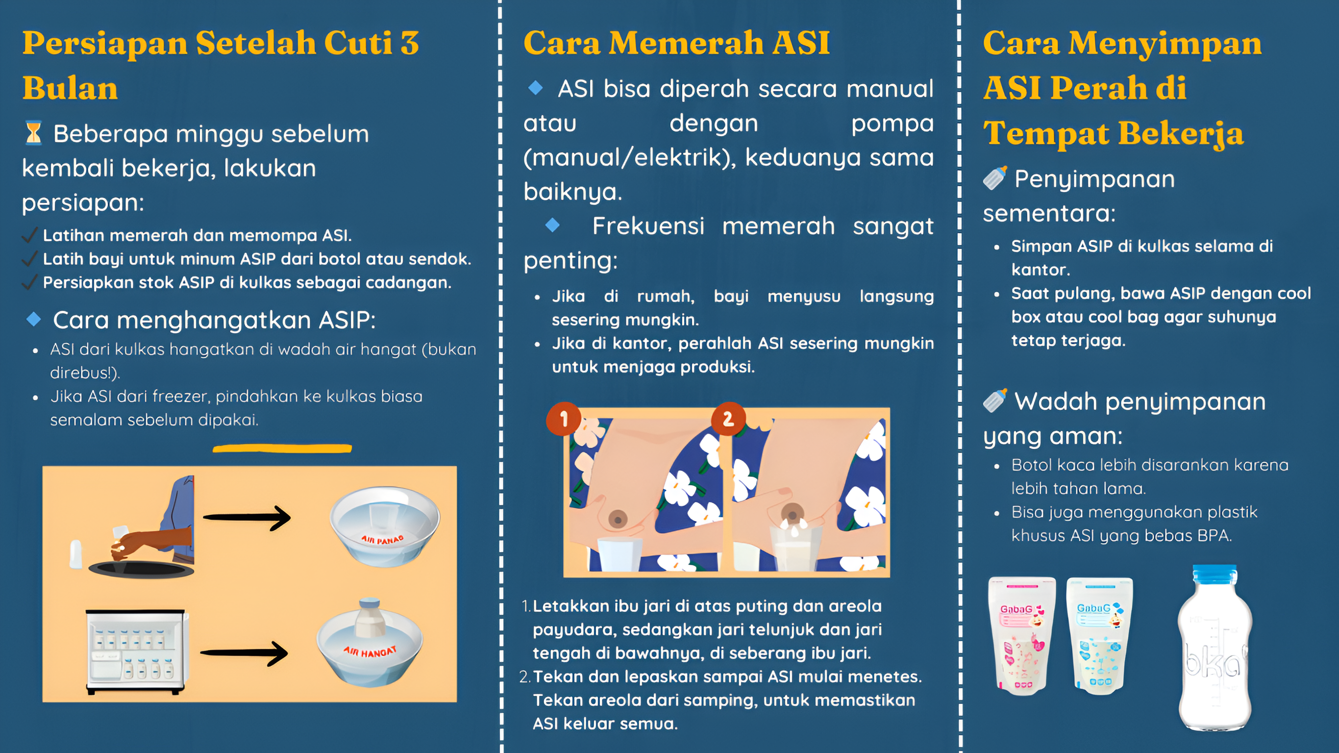 Kiat Sukses Menyusui dan Langkah-langkahnya