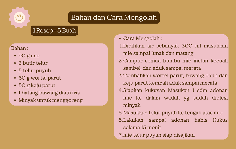 Kreasi Menu Kudapan untuk Anak Usia 12-23 Bulan cara
