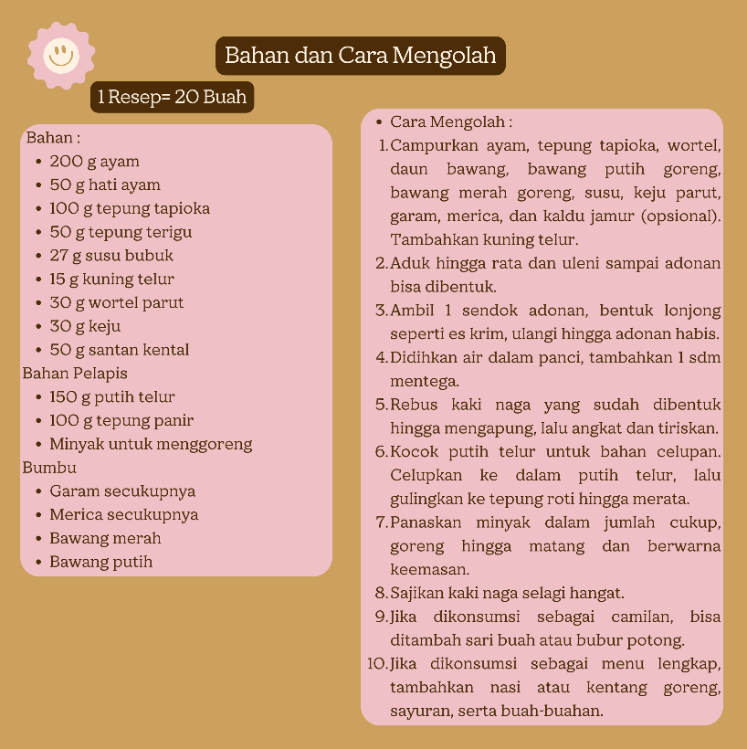 Kreasi Menu Kudapan untuk Anak Usia 12-23 Bulan 2 caranya